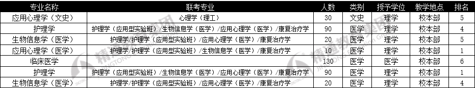 承德医学院.png