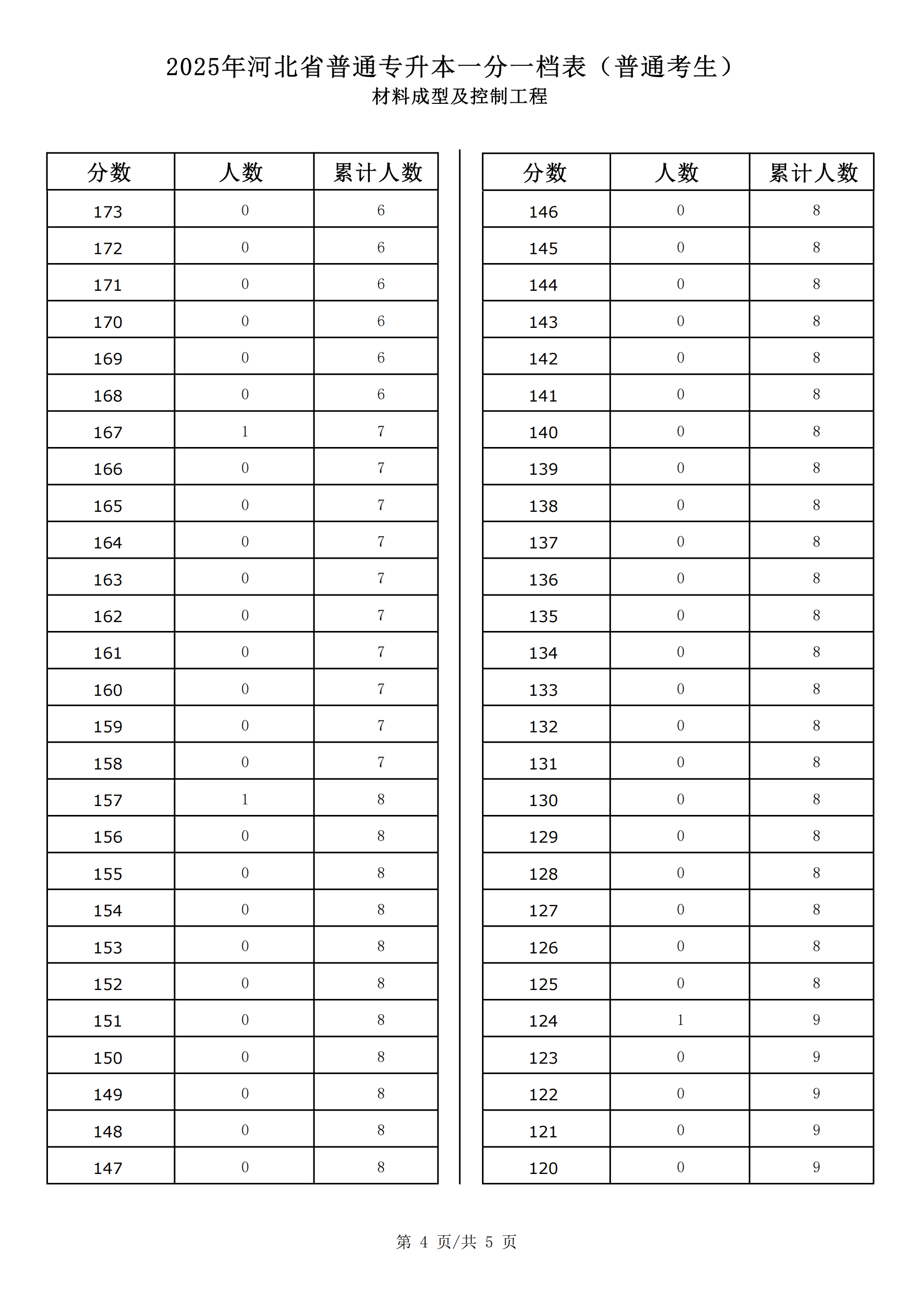 材料成型及控制工程_03.png
