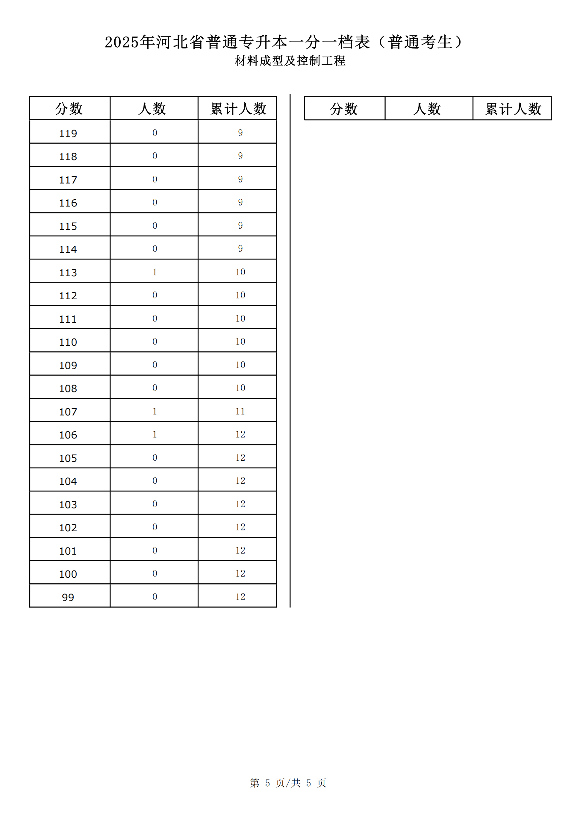 材料成型及控制工程_04.png
