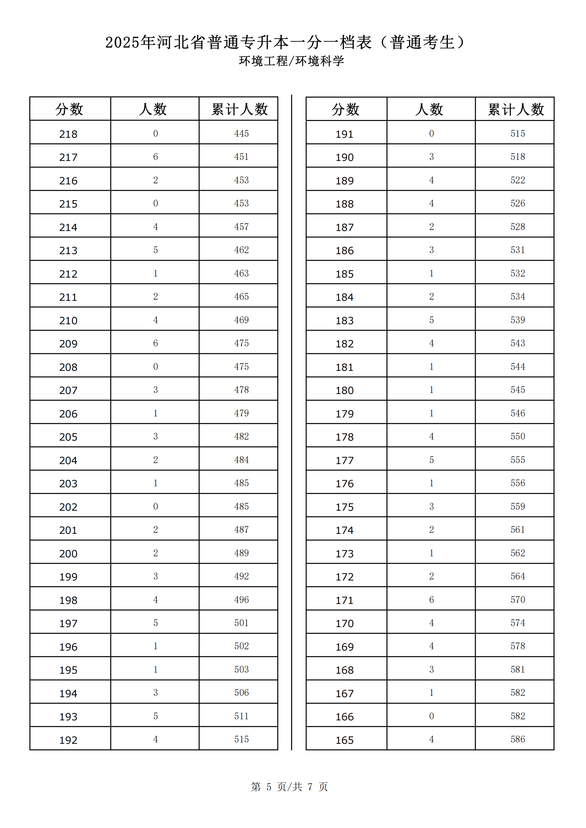 环境工程_环境科学_04.png