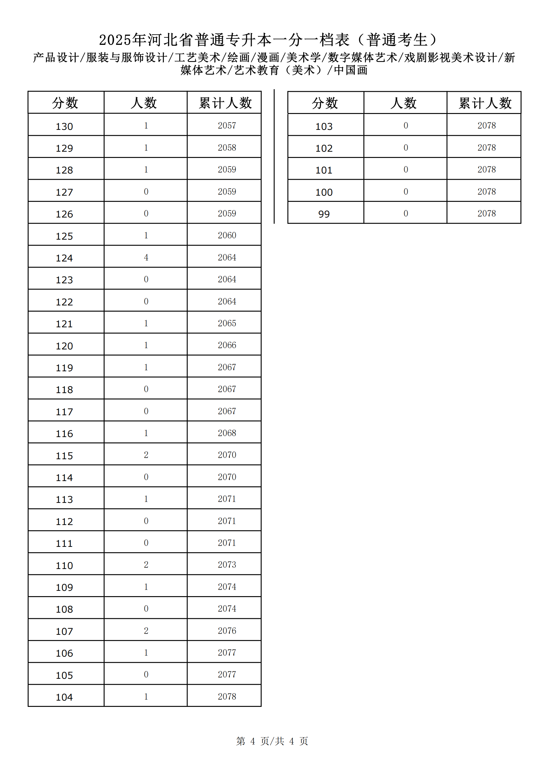 美术学联考_03.png