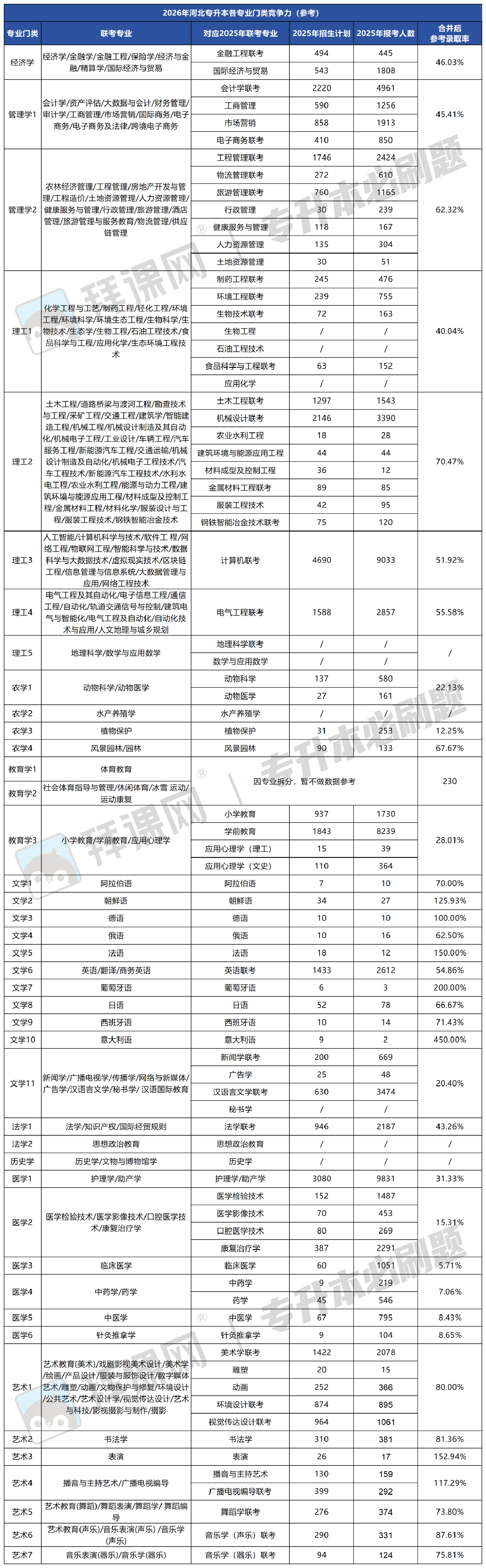 竞争力.png