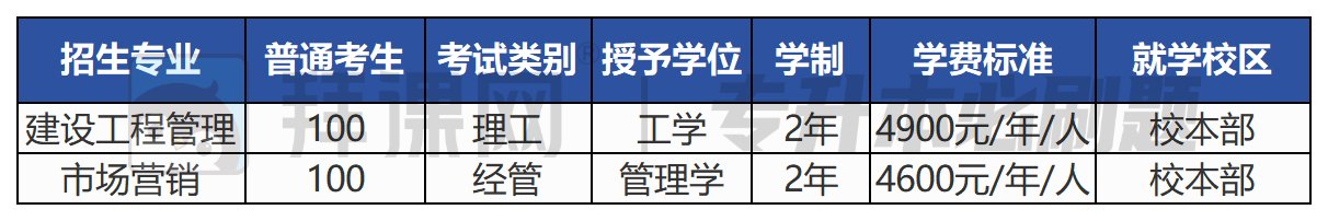 河北石油.png