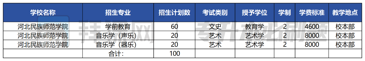河北民族.png