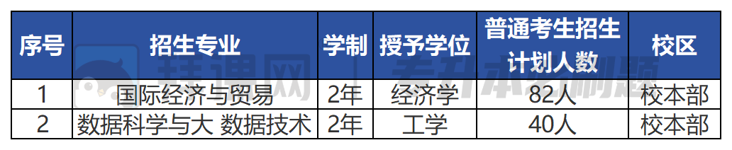 河北经贸大学.png