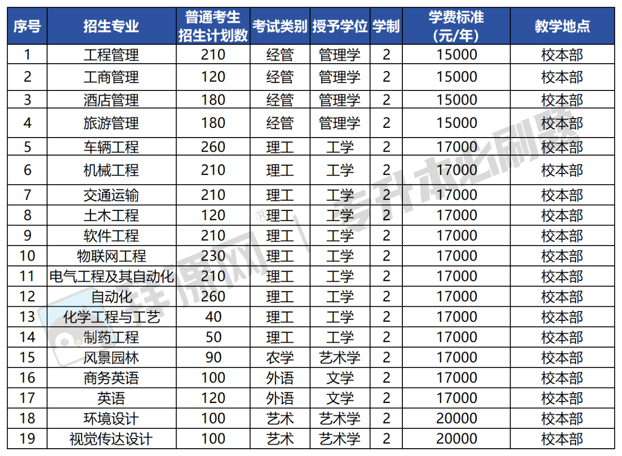 沧州交通.png