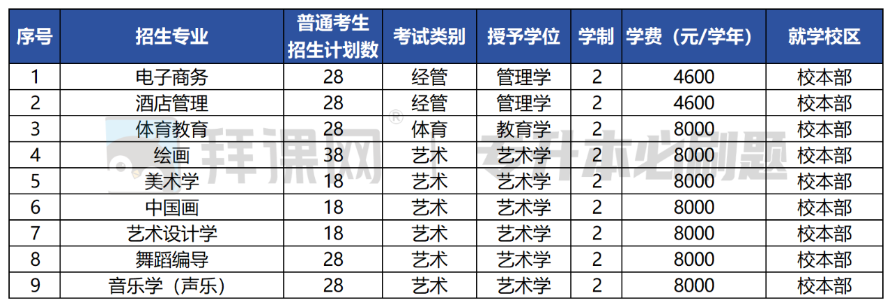 沧州师范.png