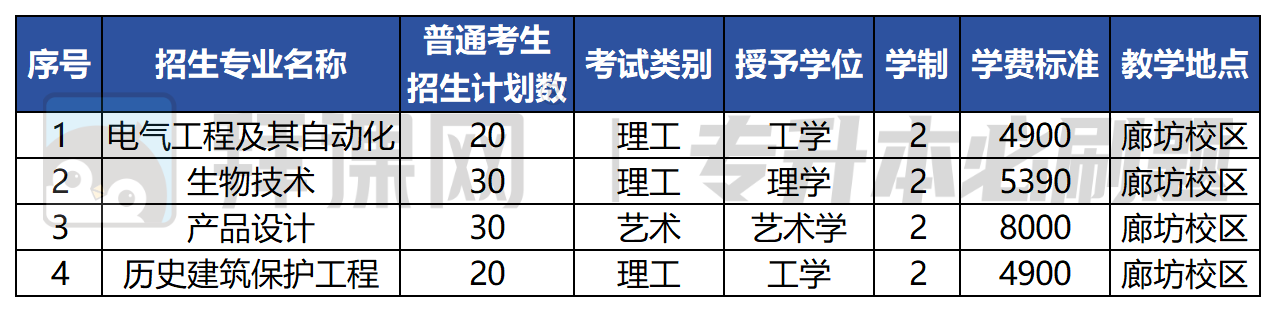 廊坊师范.png