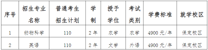 河北农业.png