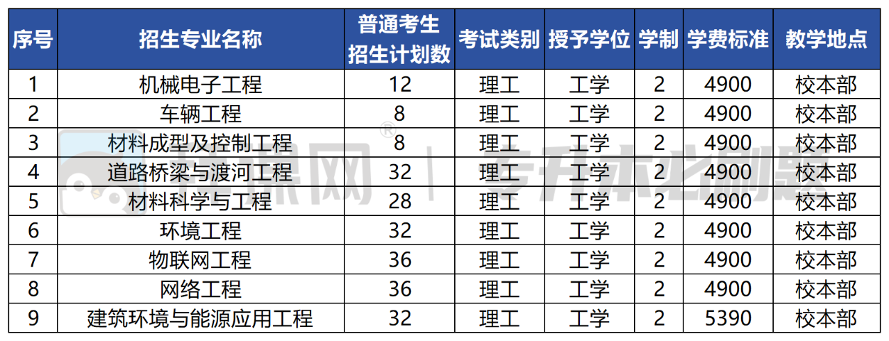 河北建筑.png