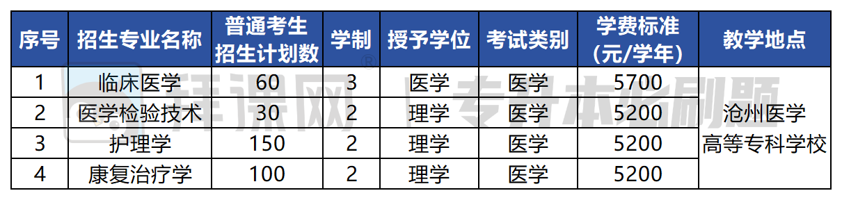 河北医大.png