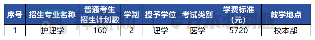 承德医学院.png
