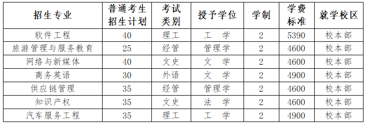 保定学院.png
