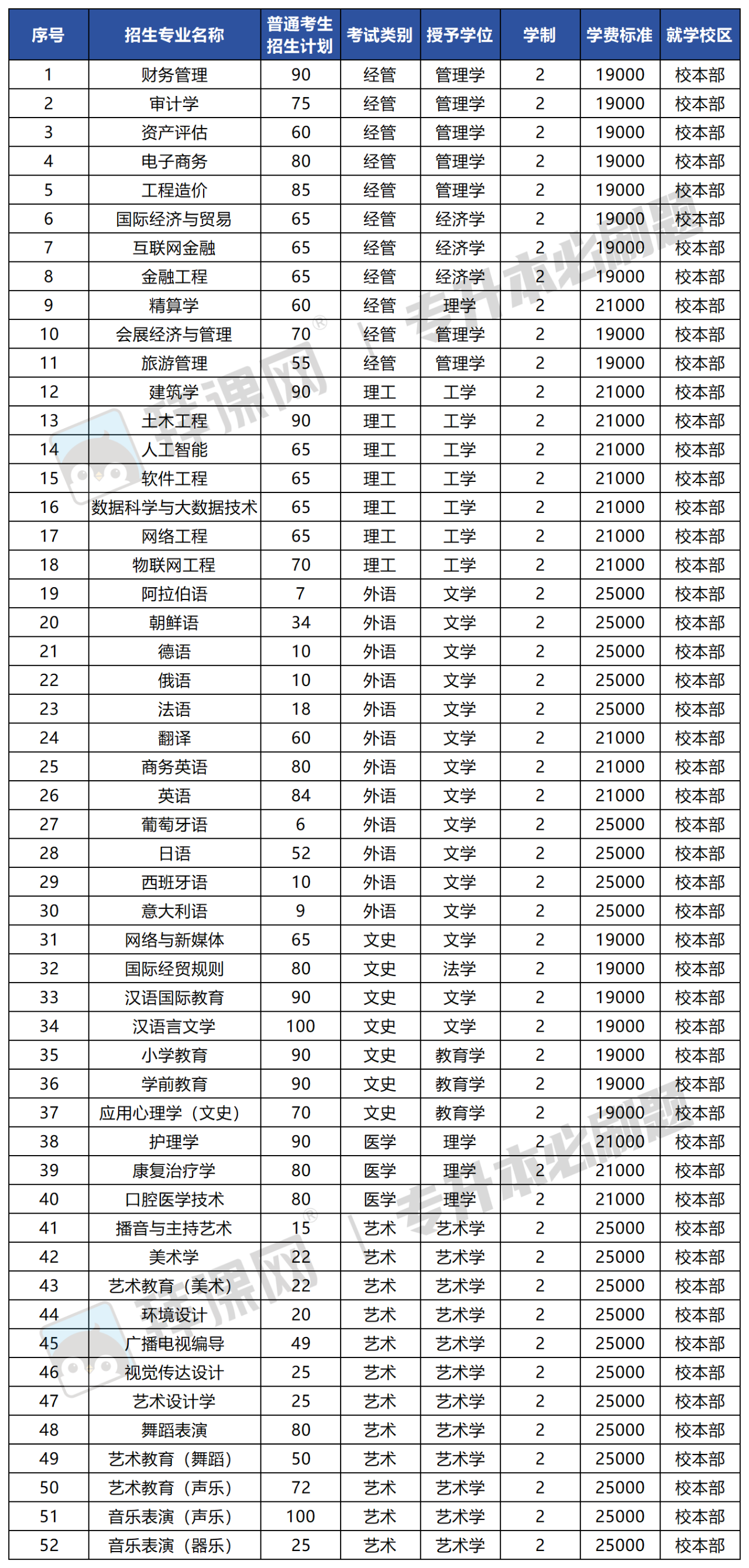 外国语.png