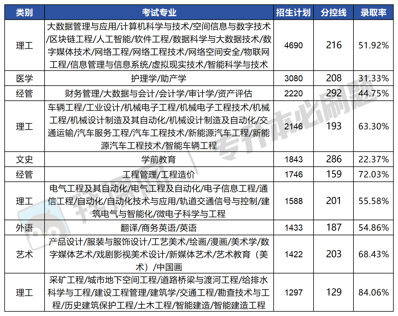 页面 1.png