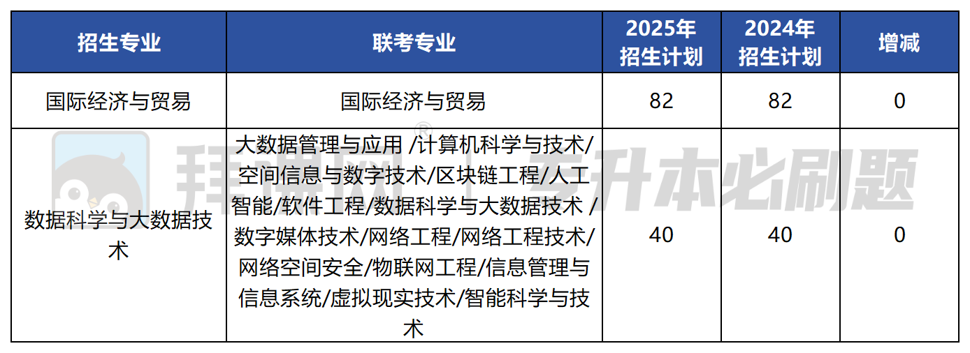 页面 3.png