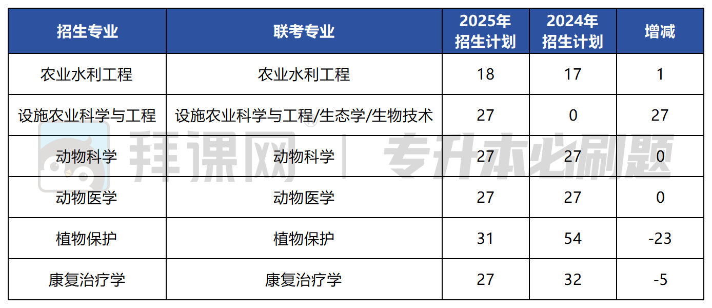 页面 2.png