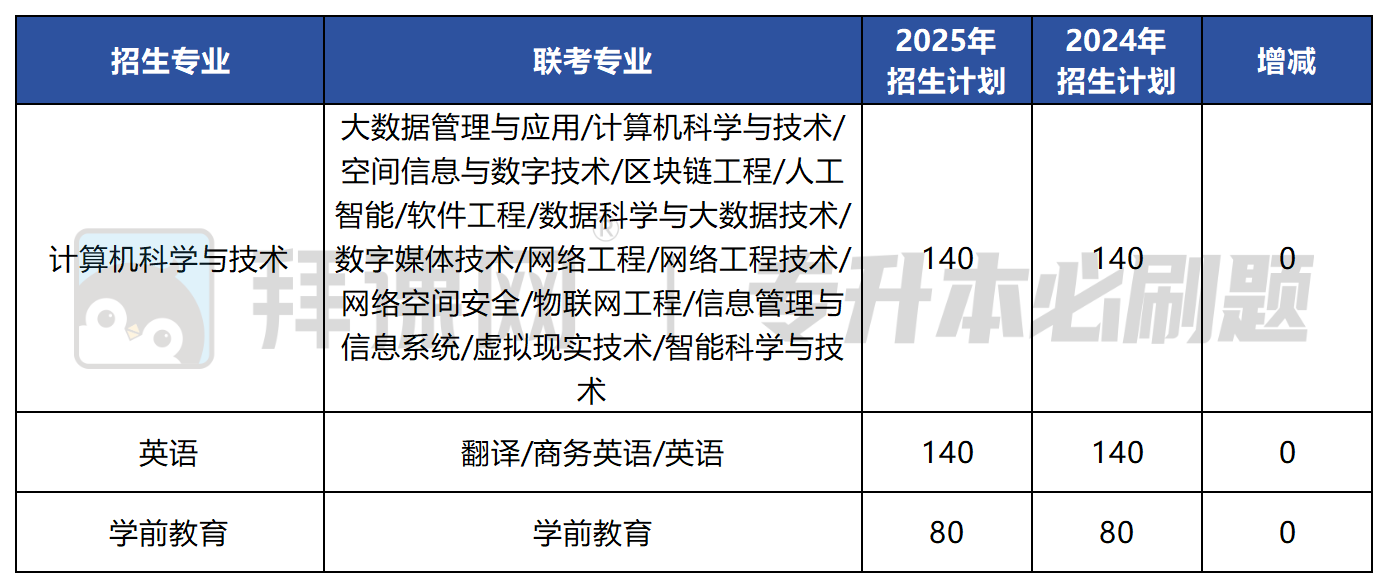 页面 6.png