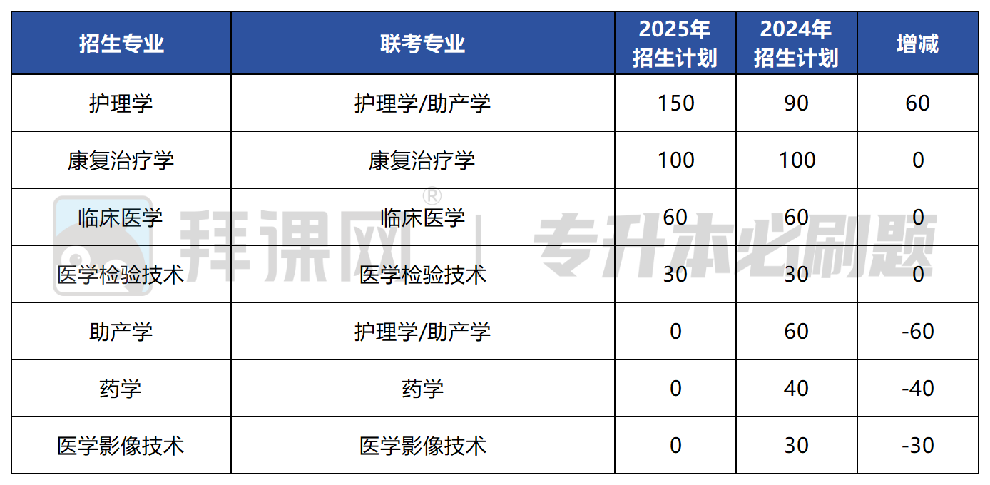 页面 7.png