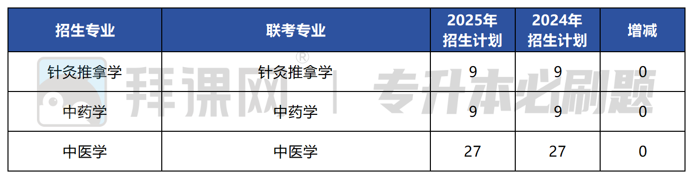 页面 88.png