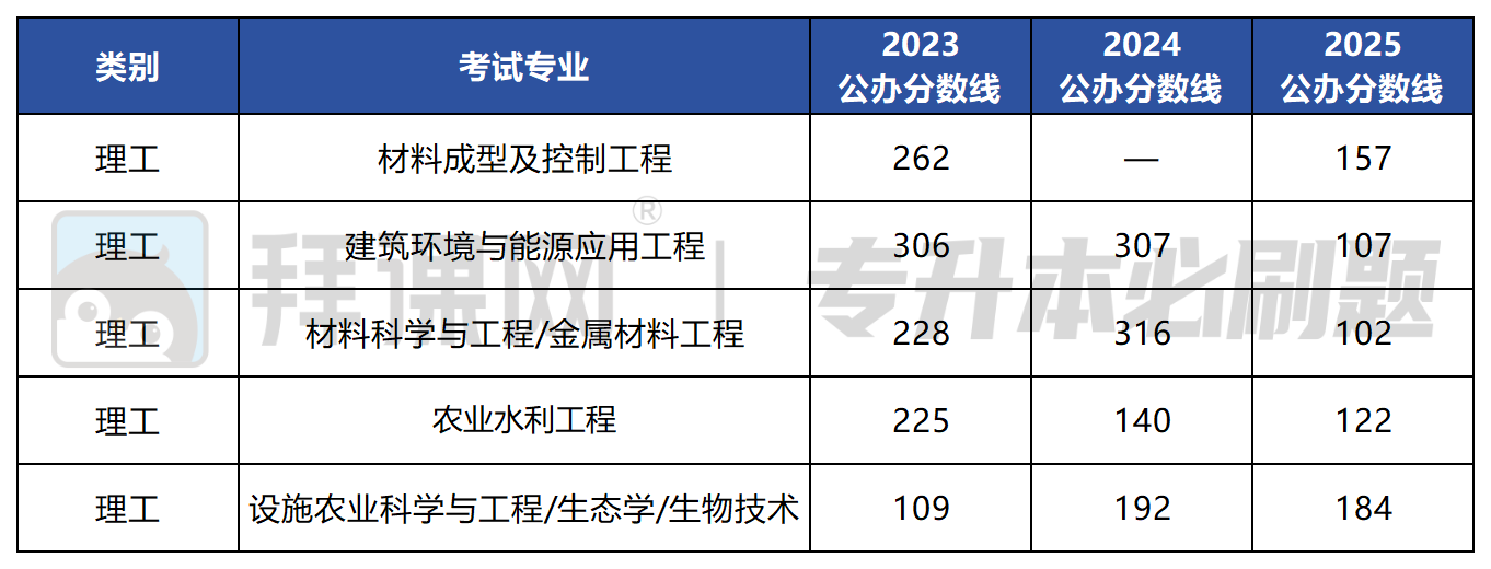 页面 1.png