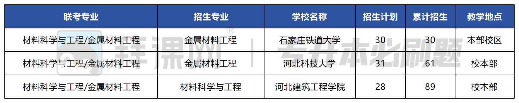 页面 2.png