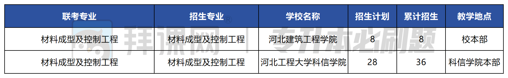 页面 6.png