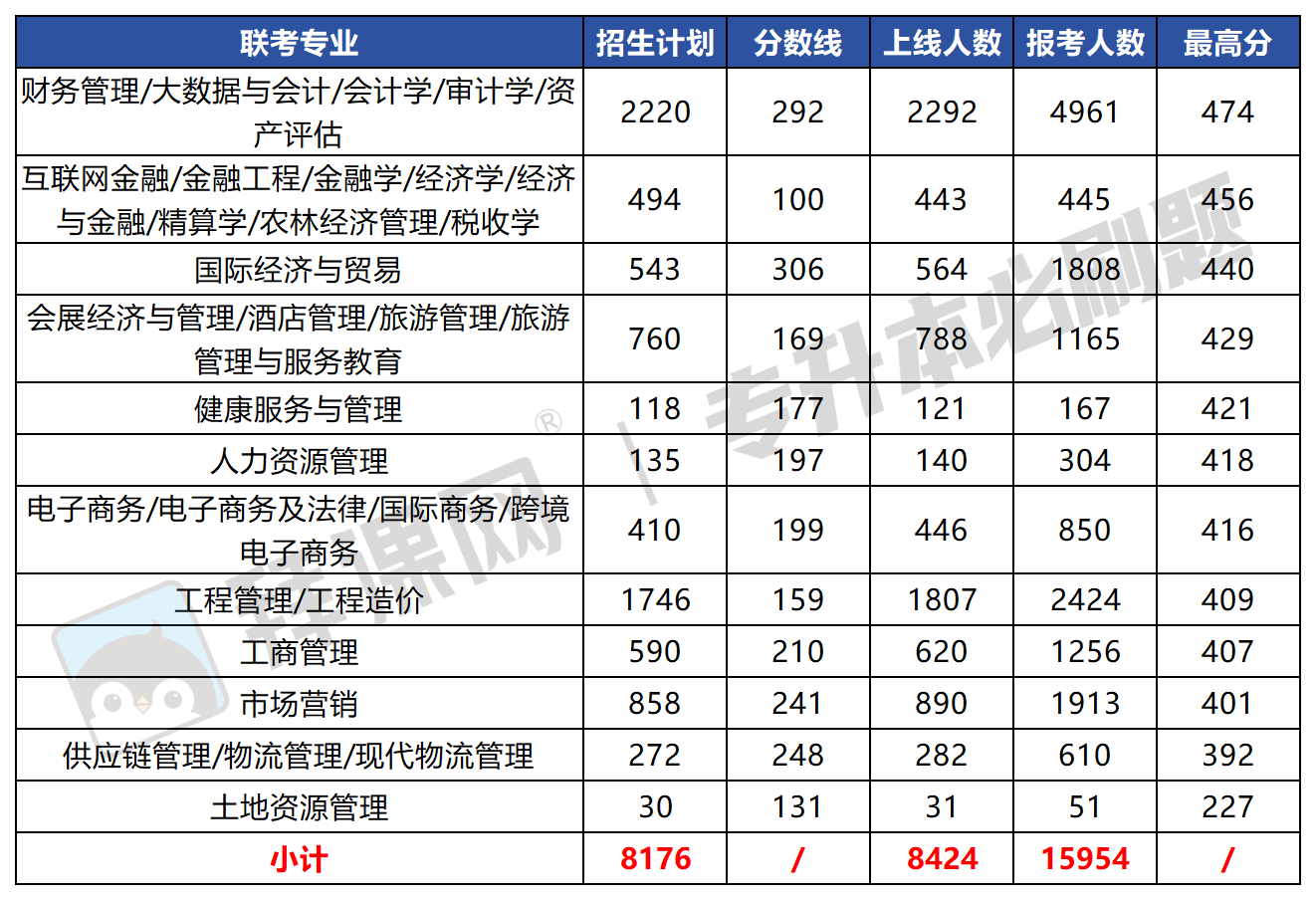 页面 1.png