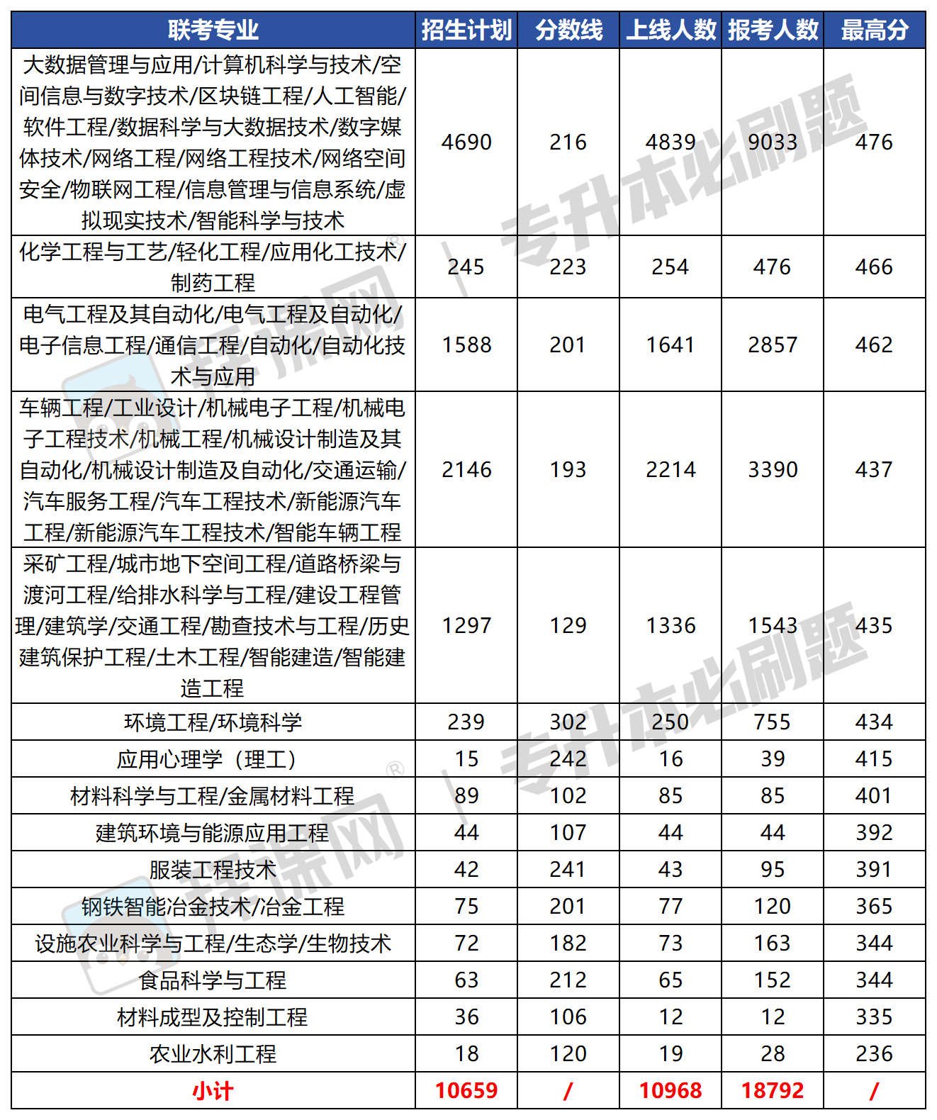 页面 2.png