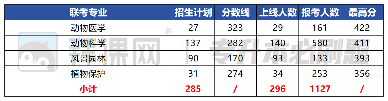 页面 3.png