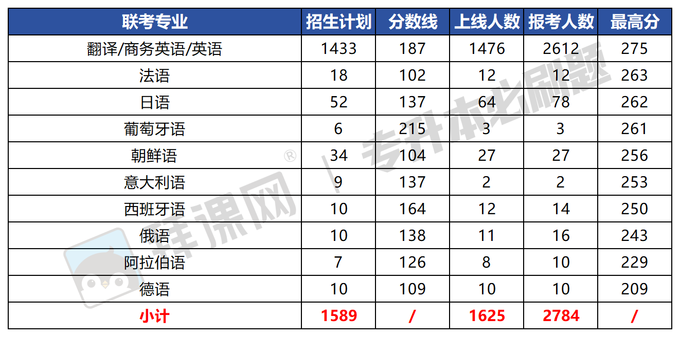 页面 5.png
