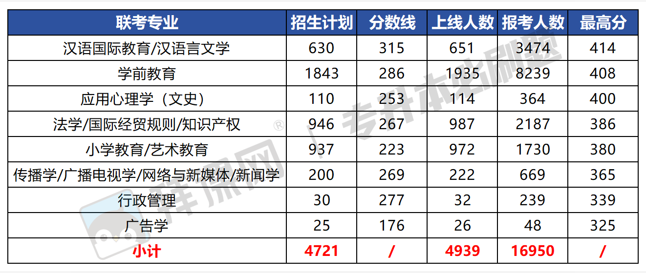 页面 6.png
