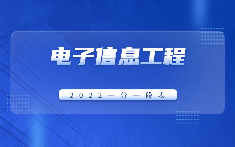 最新通知新闻政务民生资讯公众号首图 (18).png